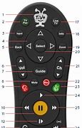 Image result for TiVo S6a Remote Bose Codes