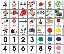 Image result for Speech Therapy Boardmaker Symbol