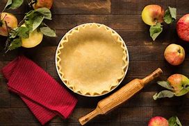 Image result for Apple Pie Process Flow Chart
