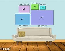 Image result for Canvas vs Wall Size