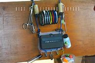 Image result for Fly Fishing Lanyard