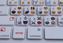 Image result for LOL Emoji On Keyboard