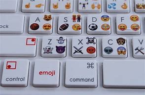 Image result for Cool Emojis with Keyboard