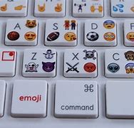 Image result for Keyboard Emoji Symbols
