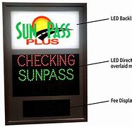 Image result for led-backlit lcd