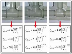 Image result for Water Flow Resistance