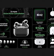 Image result for Air Pods Pro 2 Caja