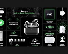 Image result for Apple Air Pods Pro Touch