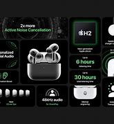 Image result for mac airpods