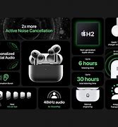 Image result for Apple Air Pods Pro 2 Box