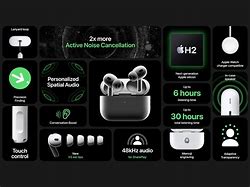 Image result for All Apple AirPods