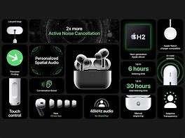 Image result for Version 2 Air Pods