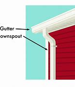 Image result for Downspout Filter