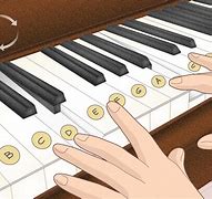 Image result for How to Play Chopsticks On Piano