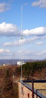 Image result for Aircraft HF Antenna