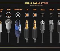 Image result for Amplifier Aux Cable
