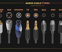Image result for Amplifier Sound Cable