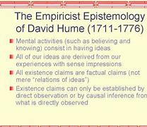 Image result for Hume Epistemology