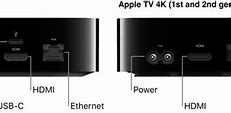 Image result for Apple TV 2 Generation Back