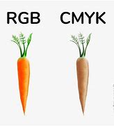 Image result for RGB vs CMYK Meme