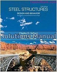 Image result for Steel Design Manual