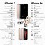 Image result for iPhone 7 vs iPhone 6 Size