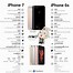 Image result for iPhone 7 vs iPhone SE Gen 2 Size