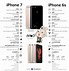 Image result for iphone 6s vs 6s plus specs