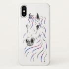 Image result for Fuzzy iPhone X Case