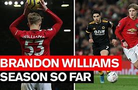 Image result for Brandon England YouTube