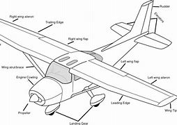 Image result for Draw Airplane Parts