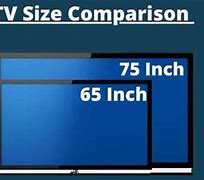 Image result for Samsung TV Sizes