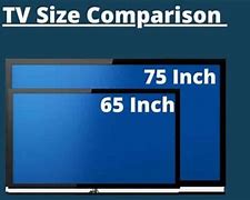 Image result for 52 Inch TV Dimensions
