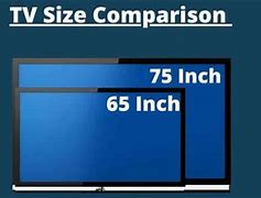 Image result for Big TV Sizes