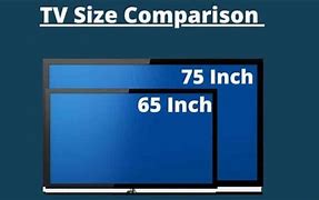 Image result for 65 Inch TV Comparisons
