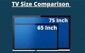 Image result for 70 Inch vs 65 Inch TV