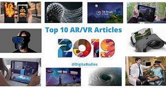 Image result for Technology Articles 2019