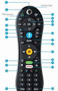 Image result for TiVo Remote Controls Fusion