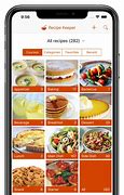Image result for iPhone Recipe 2023
