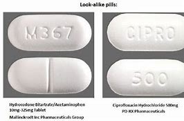 Image result for Drugs Pill Identifier