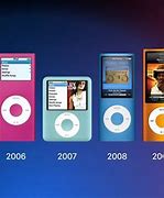 Image result for Types of Apple iPods