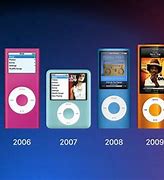 Image result for iPod vs iPod Shuffle