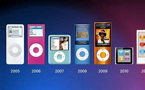 Image result for iPod 6th Generation Music