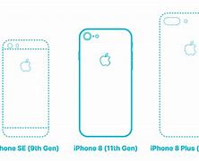 Image result for iPhone 8 Size Inches