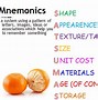 Image result for Memory Palace Revision Technique