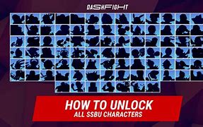 Image result for How to Unlock Gaz