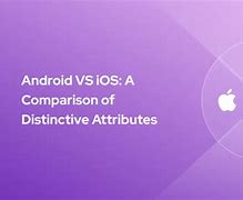 Image result for Android vs iOS Features