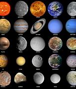 Image result for Planets of the Universe