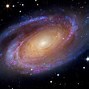 Image result for What Does Milky Way Galaxy Look Like