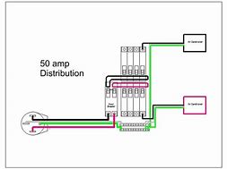 Image result for 30 Amp RV Breaker Box Wiring Diagram